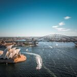 best time to visit popular destinations around the world