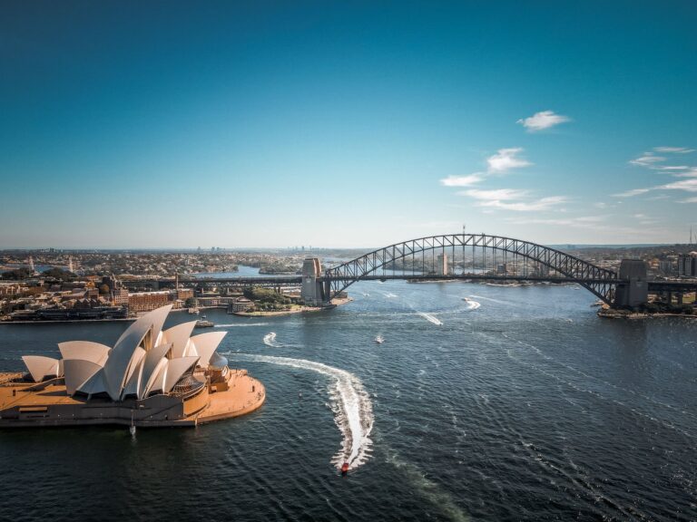 best time to visit popular destinations around the world